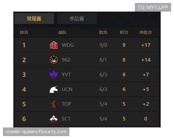 中超精英联赛与二级联赛名额分配 欧战积分体系影响初显