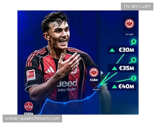 德甲成为英超人才库的背后：财务公平法案与欧洲足球经济格局的重塑